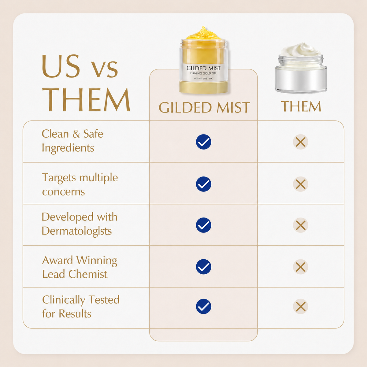15-Day Results Anti-Cellulite Sculpting & Tightening Cream | Gold-Infused Firming & Smoothing Effect | Eliminate Stretch Marks