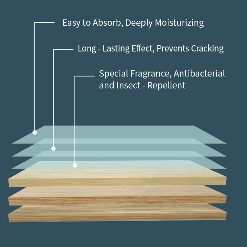 Neaaen®Floor Tablets – Fast-Dissolving Green Cleaning Solution for a Fresh, Sparkling Home